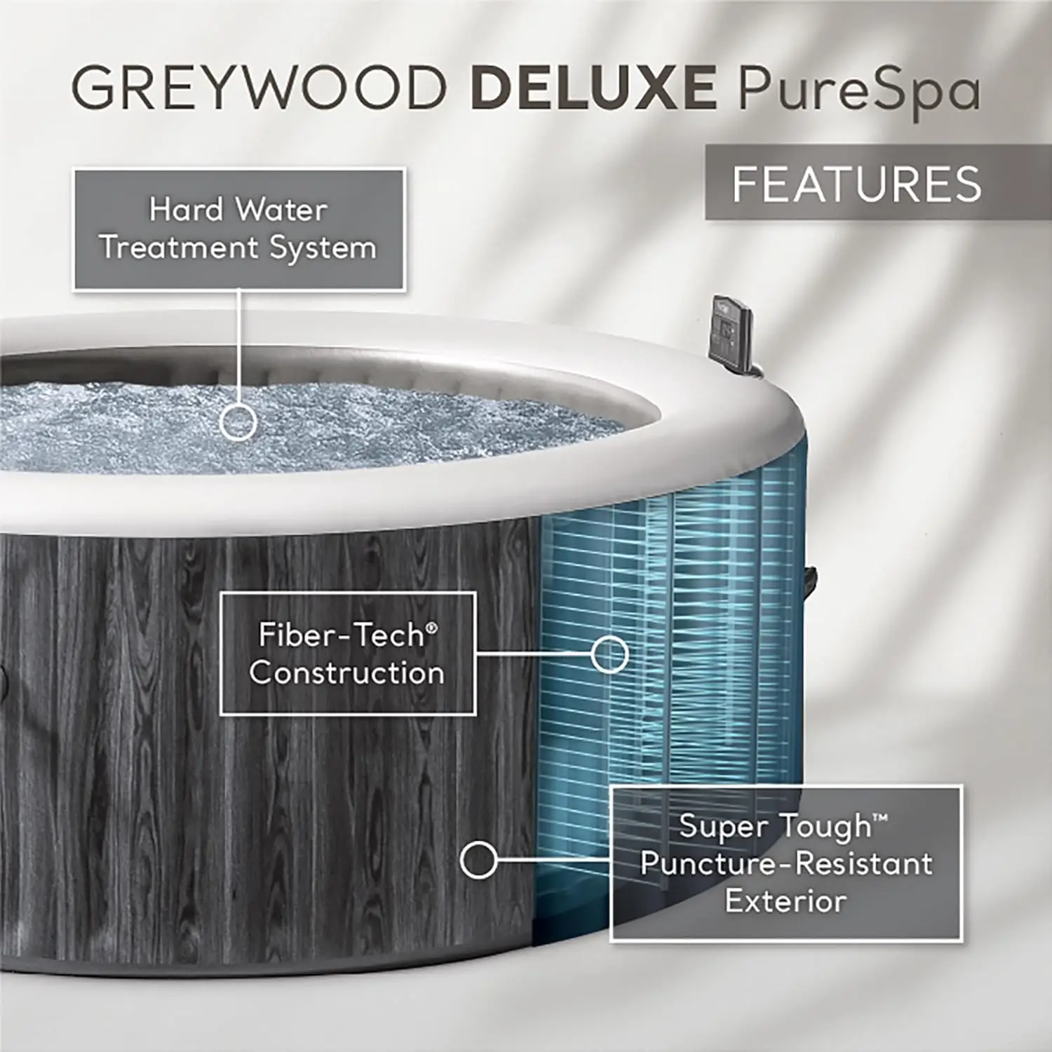 Greywood Deluxe Spa Set: Includes Energy Efficient Spa Cover – Spa Control App – Wireless Control Panel – 6 Person Capacity