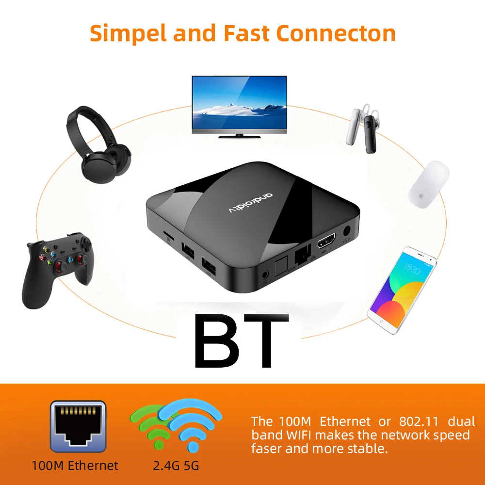 Boîtier TV RL Android 14, Bluetooth 5.2, 4 Go/64 Go, AV1, S905W2, 8K/4K, lecteur multimédia décodeur connecté, avec WiFi, 2.4/5 GHz, pour les