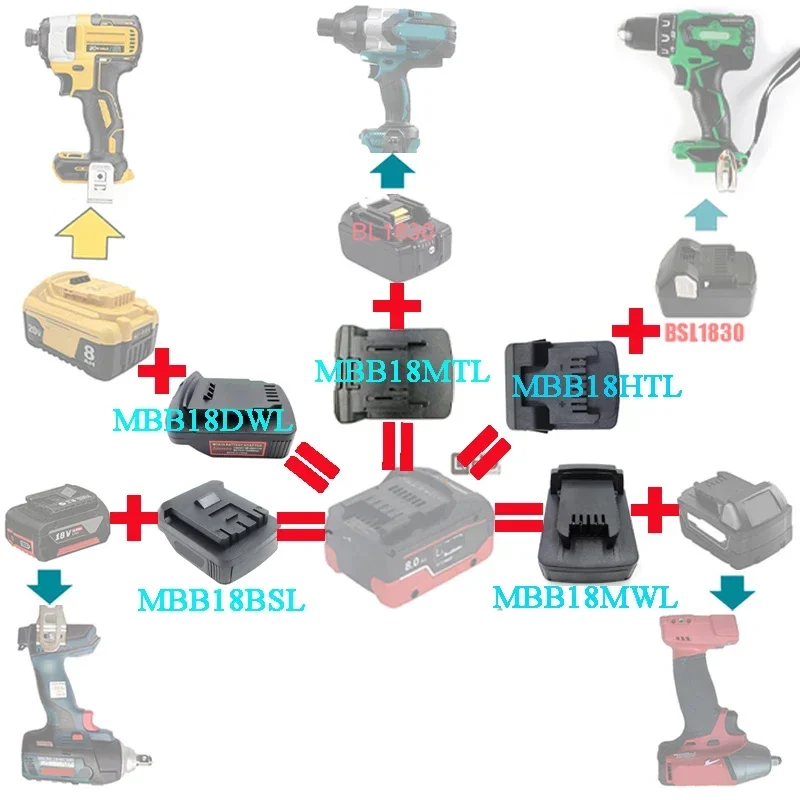 adaptador conversor para metabo para makita para dewalt para bosch para milwaukee hitachi bateria mbb18mtl mbb18dwl mbb18bsl mbb18mwl 01