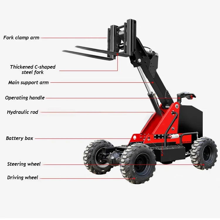 CE 1 1.5 tons 1000 1500kg customizable outdoor Remote Control portable narrow road rough terrain off-road mini electric forklift