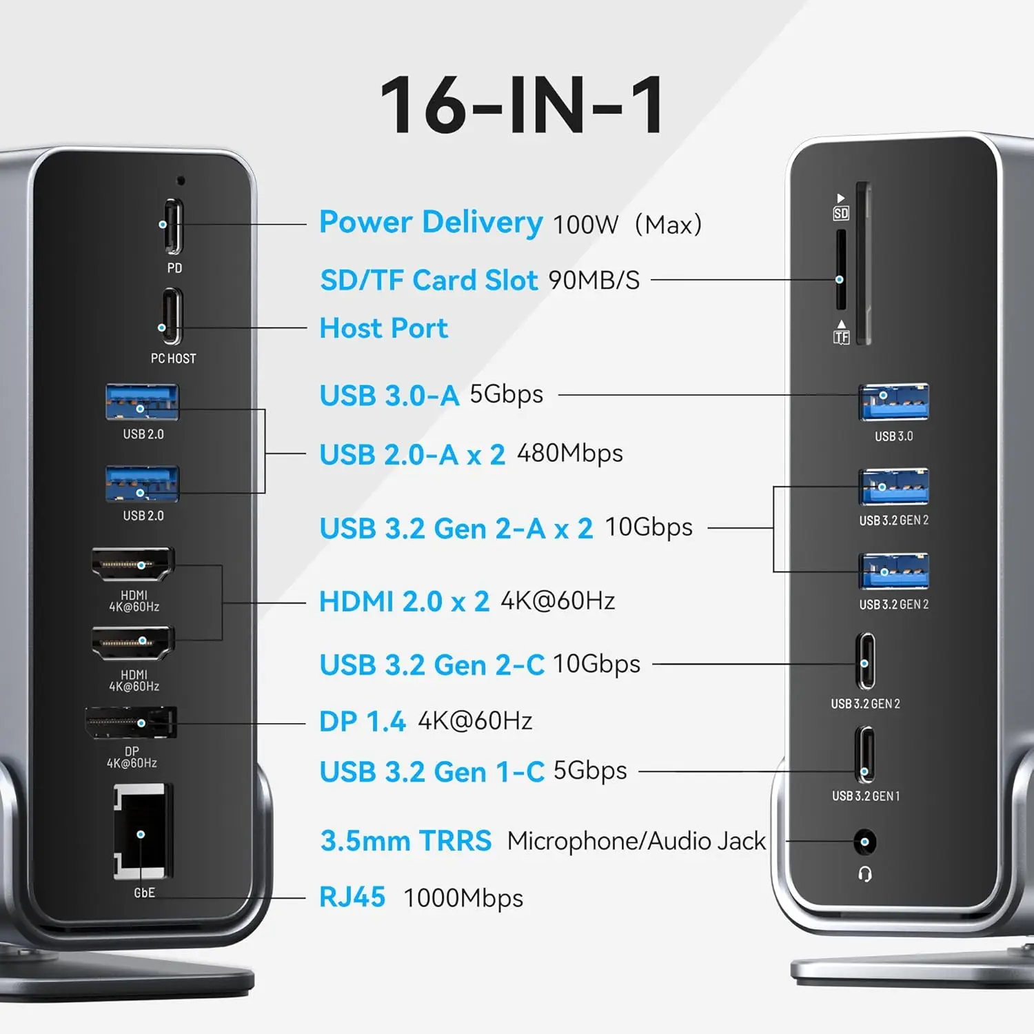 Vention Hub Monitor tiga 16 in 1 USB C, stasiun Dok 4K HDMI Hub USB 3.2 10Gbps RJ45 1000M 100W untuk Windows PC Laptop HP MacBook