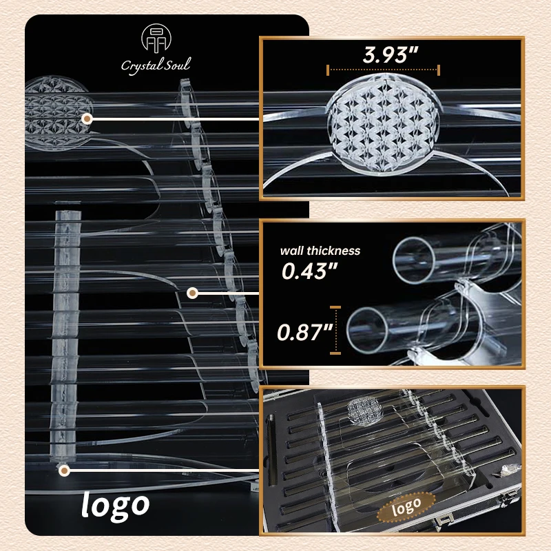Thumbnail 3 - #32 Harps Comparison Guide
