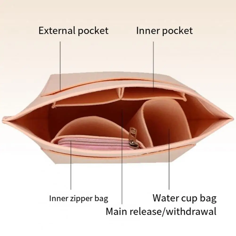 

Purse Organizer Insert Felt Multi-compartment Handbag Organizer Bag Insert with Zippered Pocket Organizes Your Purse