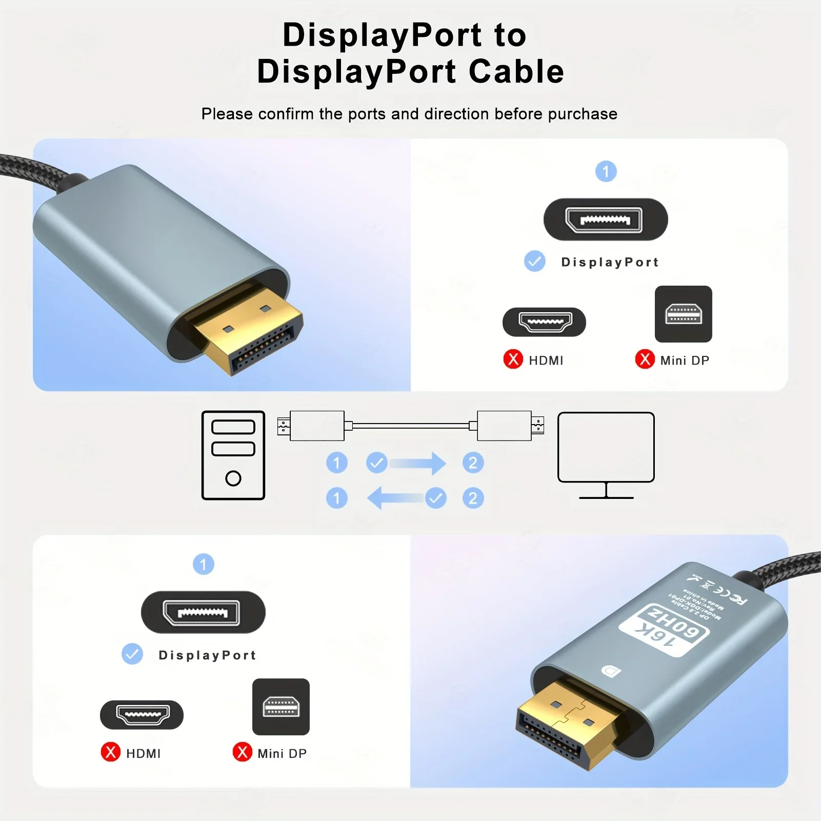 DisplayPort 2.0 Cable 16K60Hz 8K120Hz 80Gbps DP 2.0 Cable HDCP DSC 1.2a Display Port 2 1 Cord Compatible FreeSync G-Sync Monitor