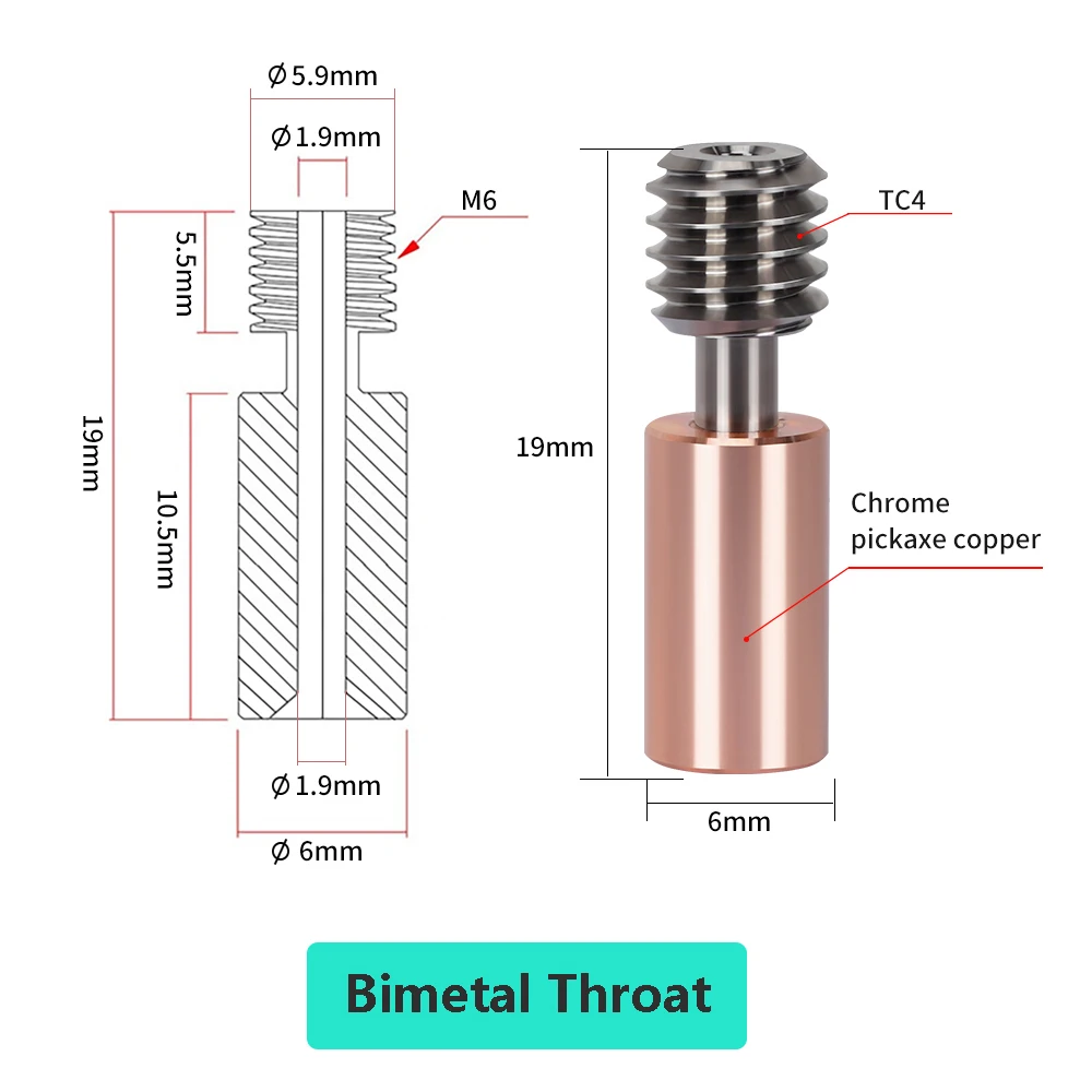 Hotend Upgradé Ender 3 V3 SE – 300 °C – Buse Bimétallique – Heat Break Cuivre/Titane – Silicone 300 °C – Haute Vitesse 250 Mm/s