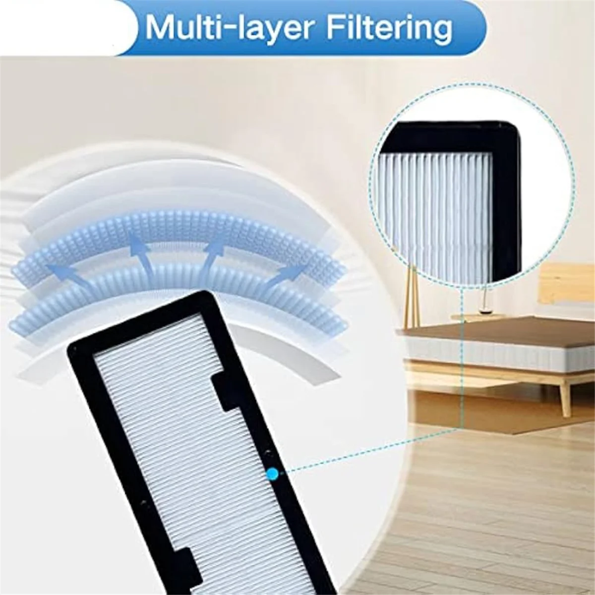 Замена для робота-пылесоса Jet Bot + HEPA-фильтры, аксессуары, детали, 2 шт., фильтр для робота + 1 шт., базовый фильтр