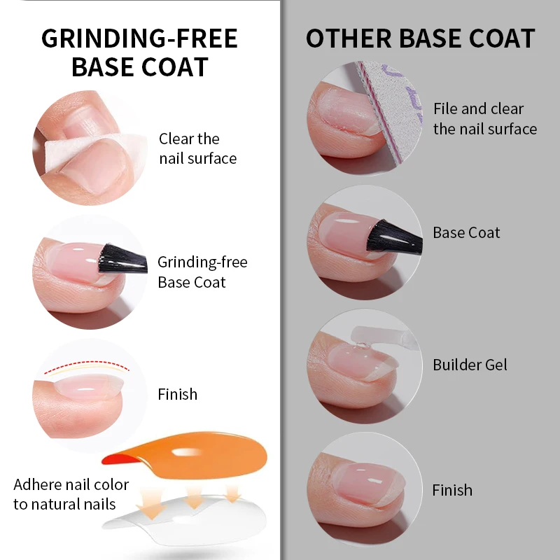 AWStorG 15ML Grinding-free Base Coat Gel Soak Off UV LED Gel Nail Polish Reinforcement Gel Semi Permanent Multifunction Gel Varn