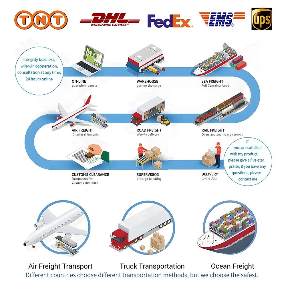 Car styling link, additional fees may apply for products or shipping, non-refundable image 4