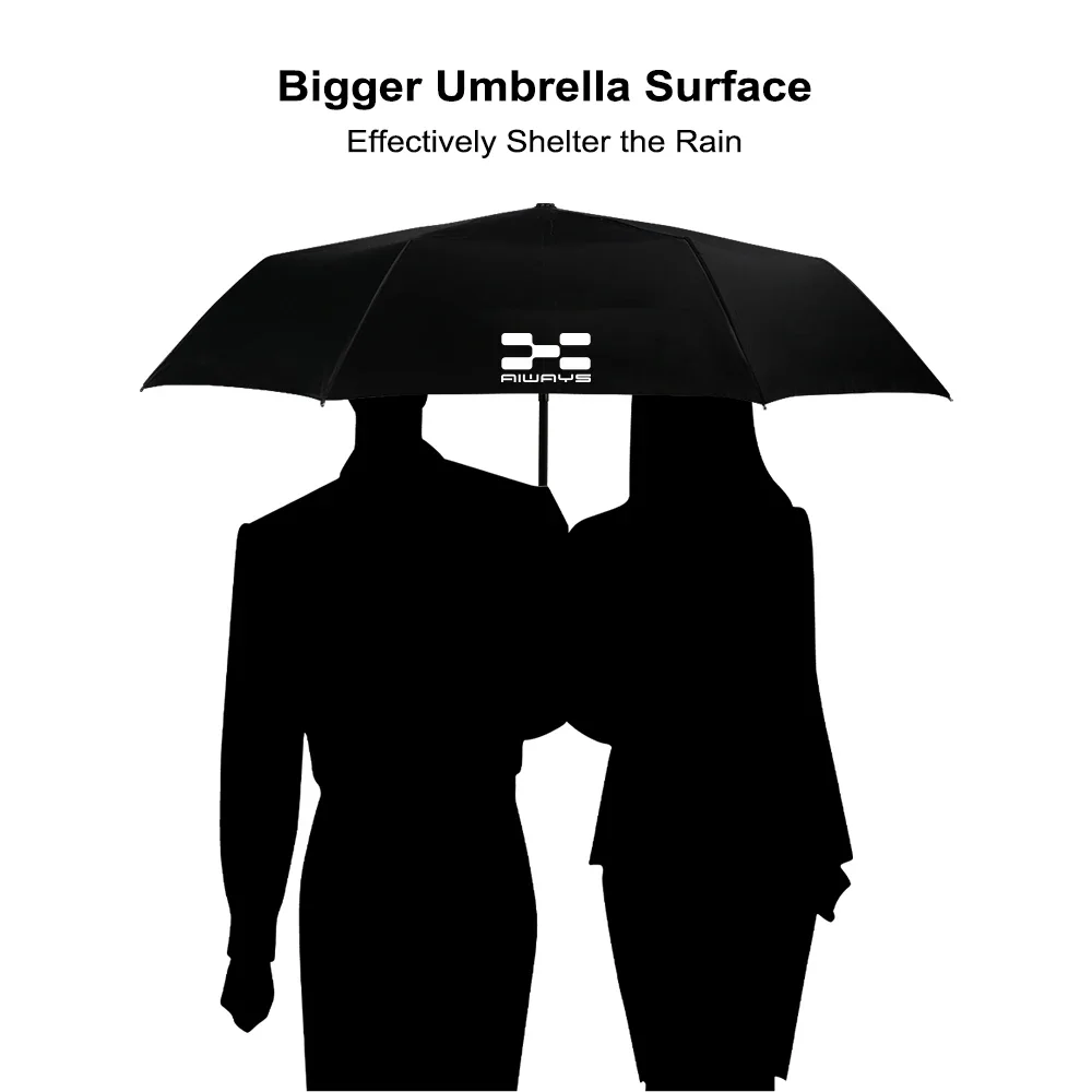 Car Fully Automatic Folding Windproof Umbrella For Aiways U5 PRO U6 U 5 6 U7 2020 2021 Sunshade With Car Logo Umbrella  Parasol