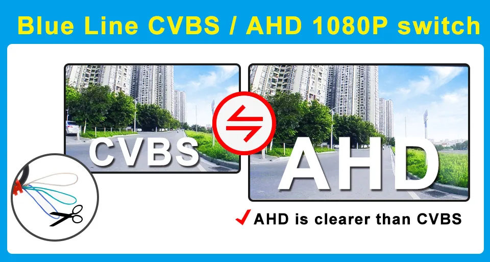 Smartour AHD CVBS CCD Fisheye Objektiv Rückfahrkamera AHD 1080p Nachtsicht Backup Parkplatz Wasserdicht Für Auto Rückfahr Monitor – Detail 19