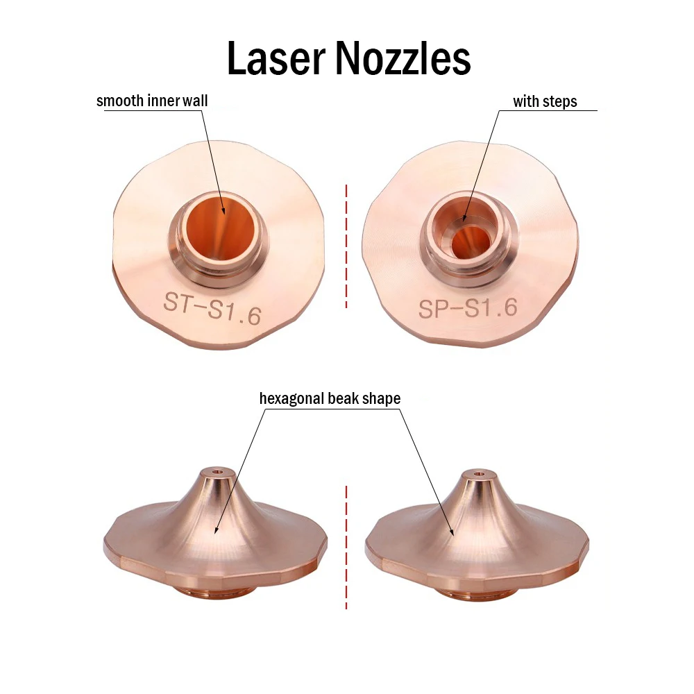 Fiber Laser Nozzles ST/SP - S Nozzles Dia.28 H15 M11 Hexagon 1.0-3.0mm For Hans Fiber Laser Cutting Machine