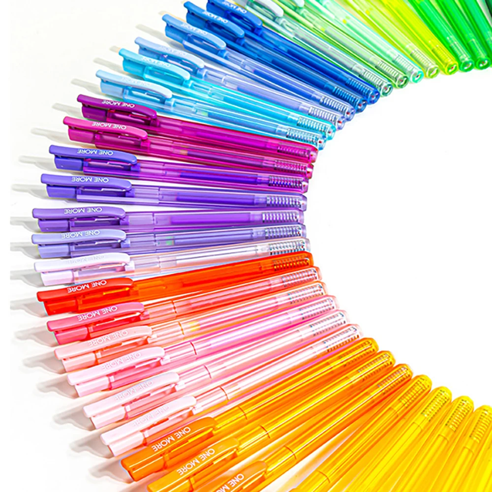 Mehrfarbiger Acrylstift, 0,8 mm Neutralstift, geeignet für Nagelkunst, Notizen von Schülern, Schlüsselmarkierungen usw. – Detail 2