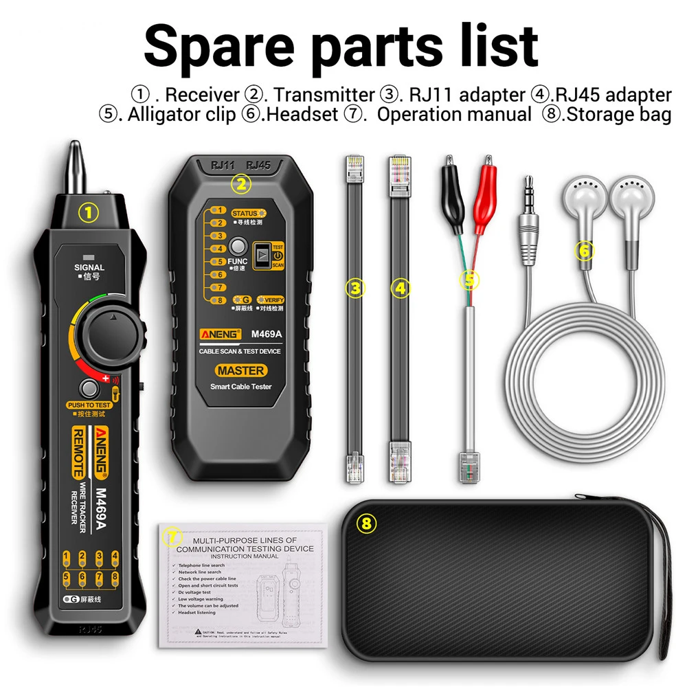 Circuit Breaker Finders RJ11 RJ45 Cable Toner Line Finder Wire Tracer Ethernet Network Cable Collation Telephone Line Tester