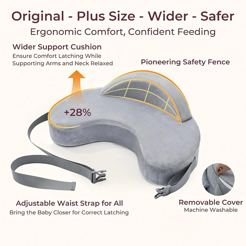 Ergonomic Memory Foam หมอนพยาบาลให้นมบุตรทารกแรกเกิดหมอนพยาบาลเอวสําหรับถือเด็กฝาครอบที่ถอดออกได้