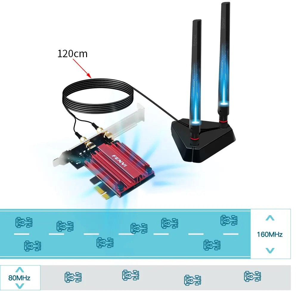 FENVI WiFi Adapter WiFi 6E AX210 5374Mbps Tri Band 2.4G/5G/6Ghz Blauwtand 5.3 802.11AX Spel Rode Draadloze Netwerkkaart Win10/11