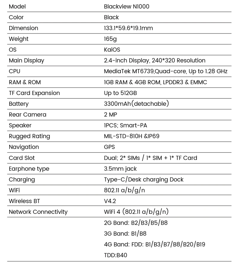 Ultra Lichtgewicht Lichaam Knop Telefoon Blackview N1000, Cpu Mt6739ww 120Hz 2.4-Inch, 4G Sleutel Functie Telefoon, 1Gb Ram, 4Gb Rom