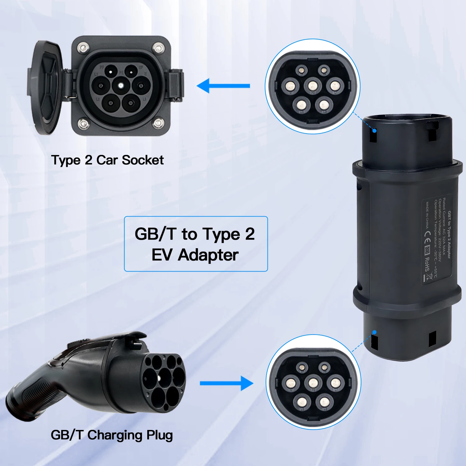 Kolanky Gbt To Type 2 32A 7.2K – обзор и цена Ev Charging Socket Type 2 22Kw