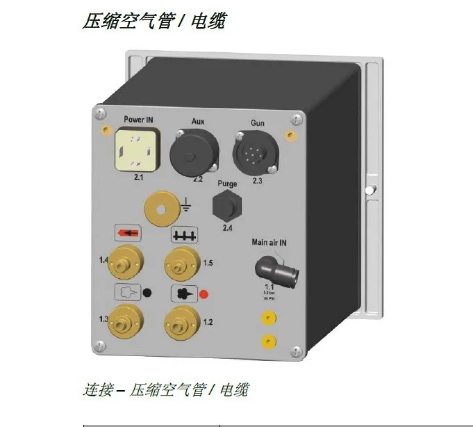 Operación del controlador host y solución de problemas.