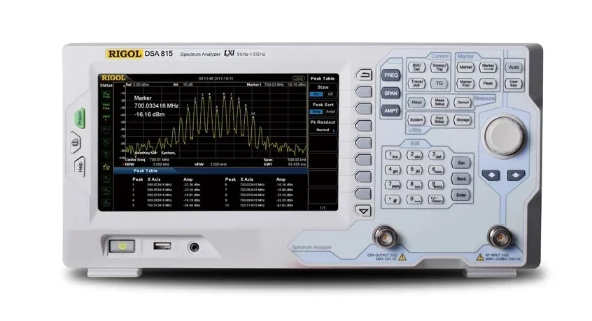 -10R-i-g-ol DSA815-TG 1.5 GHz Spectrum Analyzer with Tracking Generator