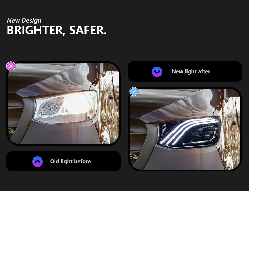 For Sprinter Headlight Assembly Modified  Model LED Double-lens Triple-lens Daytime Running Lights 12V New