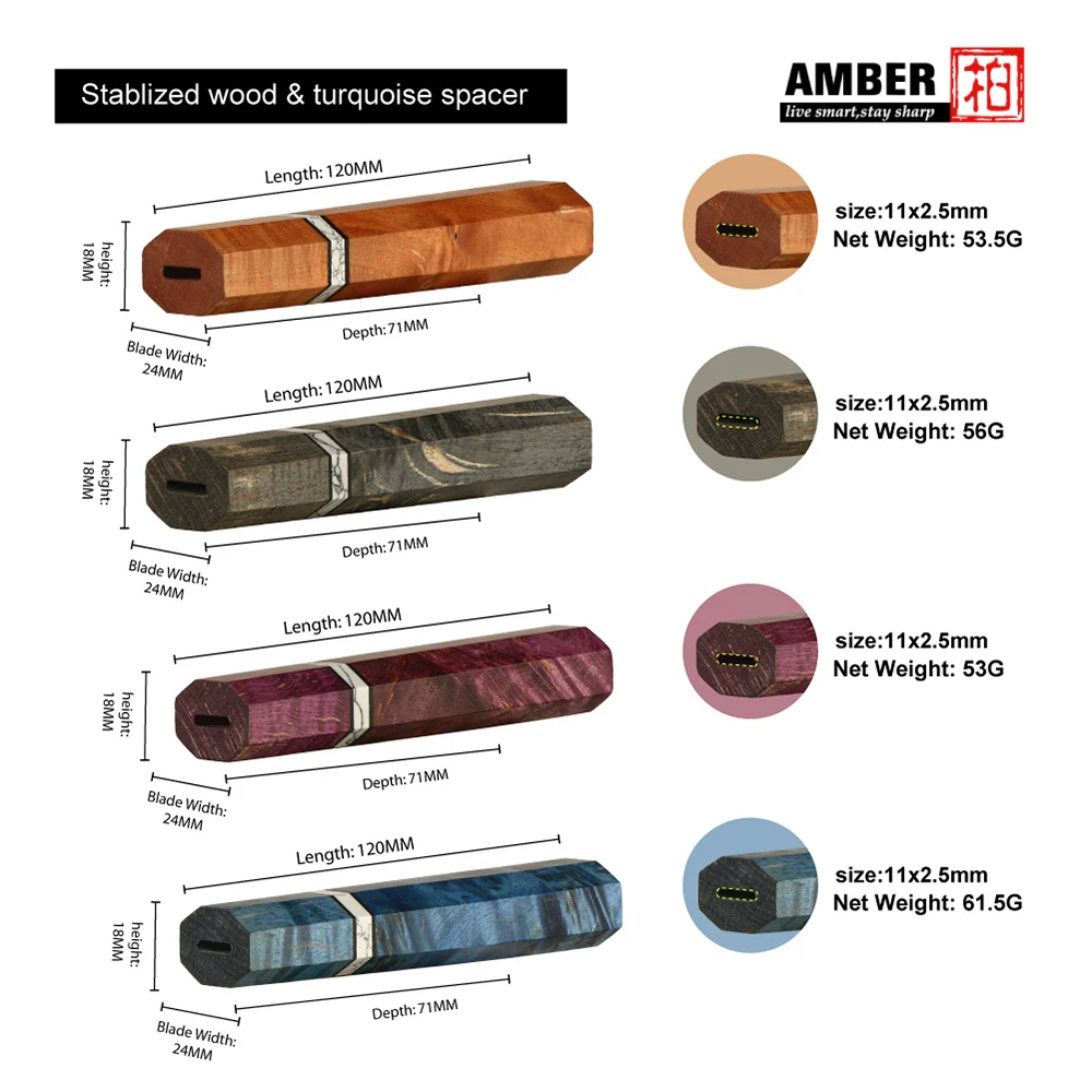 구치 제품 칼 손잡이 일본어, 큰 할인 가격의 상품 재고, 칼날이 없는 부엌 칼 손잡이 DIY