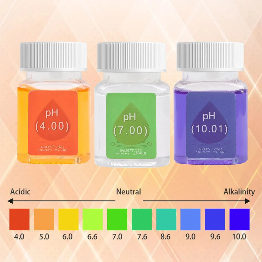 Calibration Solution Kit for pH Meters with Buffers pH 4.00 7.00 10.01 and Dedicated pH Protectant for Electrode Preservation