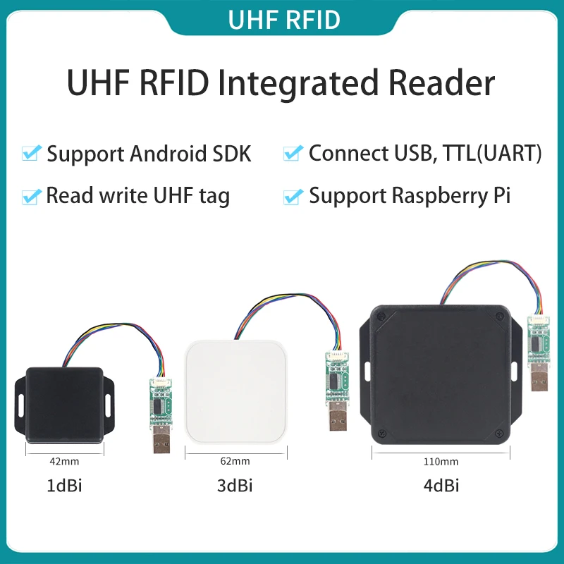 

860-960 МГц УВЧ RFID-считыватель UART/USB-интерфейс Мини-УВЧ-встроенный считыватель RFID Поддержка Android SDK