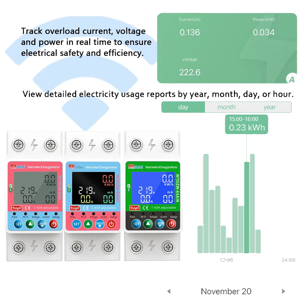 RMshebei tuya zigbee alexa Voltage relay smart circuit breaker smart life home assistant disjuntor power meter 220v relay smart