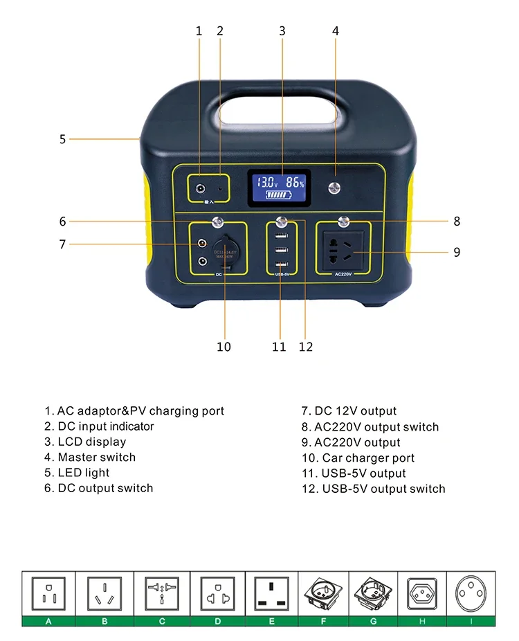 純粋な正弦波キャンピングソーラーパネル,512wh,500w,110v,220v,12.8v,mppt,v,工場直送のポータブルリチウム電池発電所