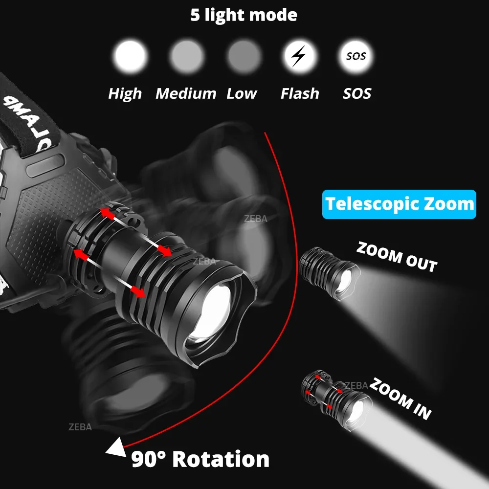 2026 Powerful Led Headlamp Large aperture Head Flashlight 900000LM Type-c Recharge Front Head Light Fishing Head Lantern XHP360