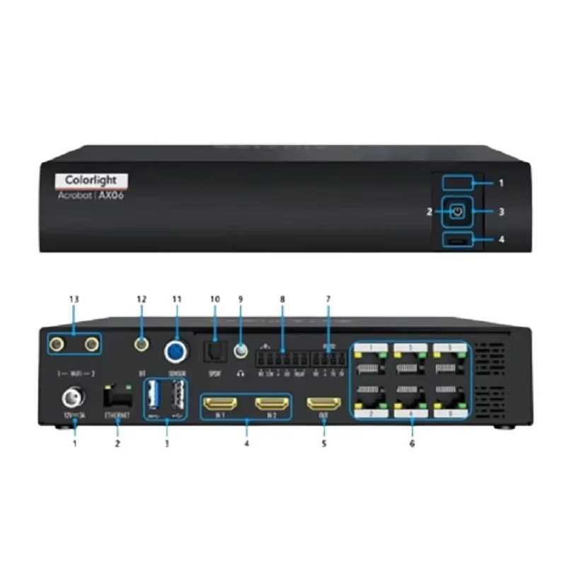 Colorlight AX06 Multimedia Player With 6 Ethernet Outputs 64GB Storage Support Remote Control For Full Color LED Display