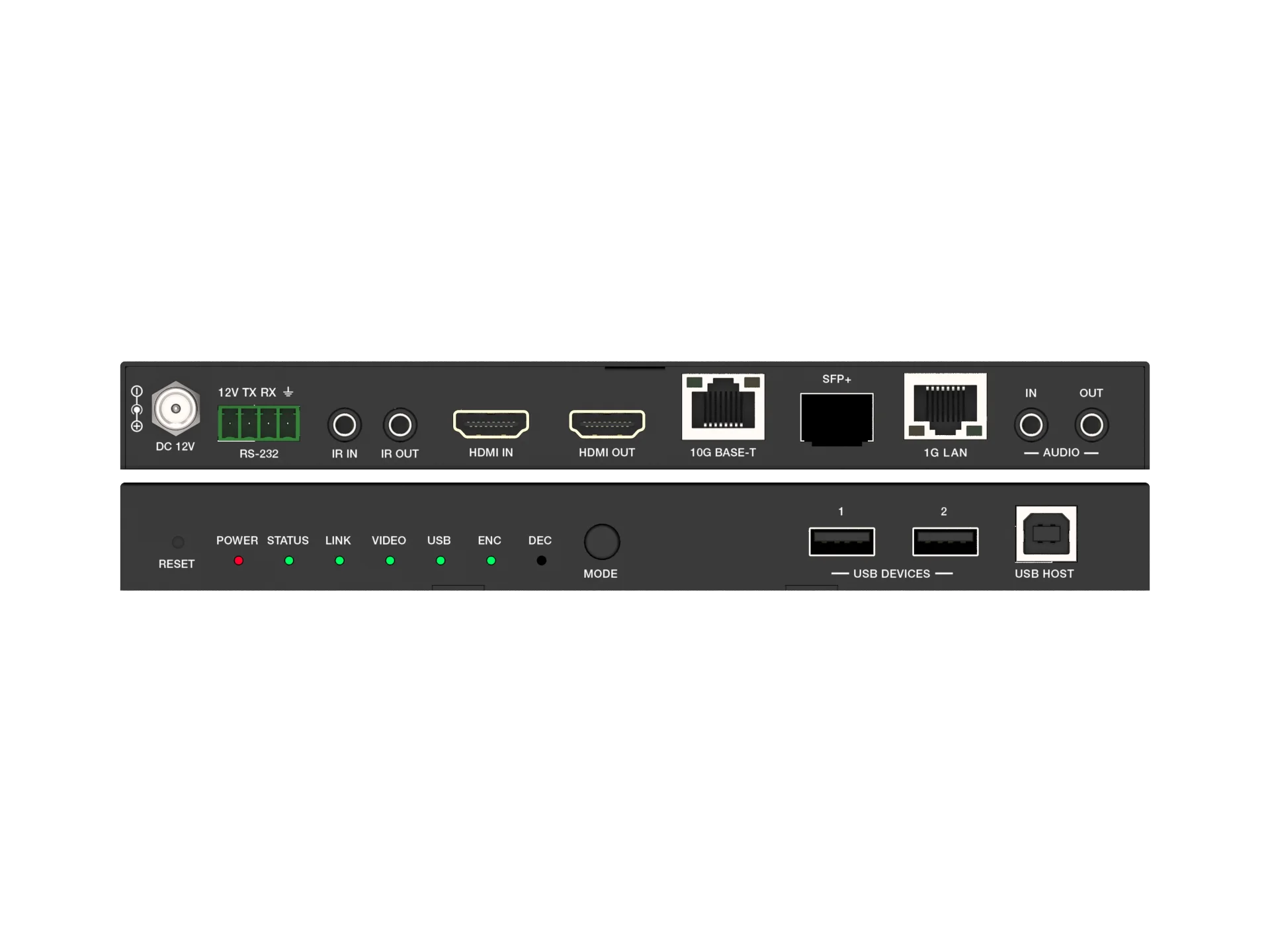 Encoder/decodificatore SDVoE 4K HDMI HDR AV su IP Commutazione continua, matrice, controllo video wall 9X9 e funzione multi-viewer