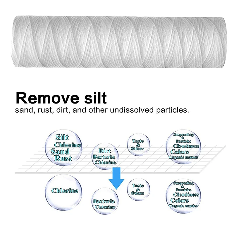 10ไมครอน10นิ้ว X 2.5นิ้ว String ตะกอนน้ำไส้กรองน้ำ Whole House Sediment กรอง,Universal Replacem