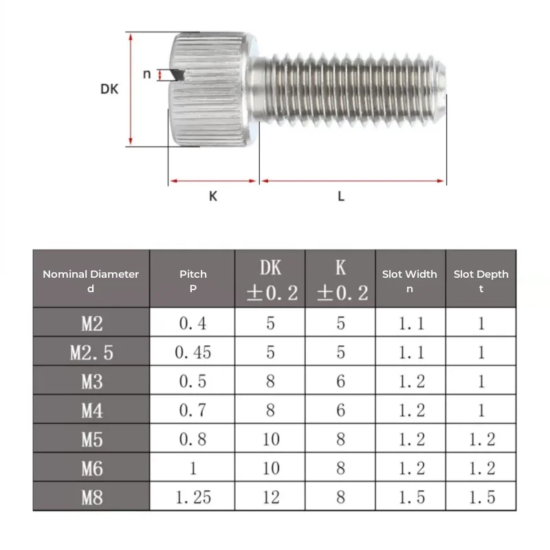M3 M4 M5 M6 304 Stainless Steel Knurled Slot Head Thumb Screw Thumb Slotted Bolt Adjustment Hand Screws Machinery Tool