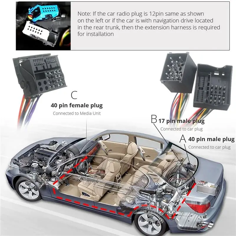 For BMW X5 M3 M5 E46 E38 E39 E53 Android Head Unit To Radio Fakra Antenna Power 17+ 40 Pin 6M Extension Wiring Harness