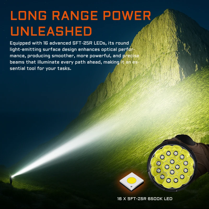 ACEBEAM X25 1505 Metre Işın Me - Home Cinema Imax incelemesi ve fiyatı