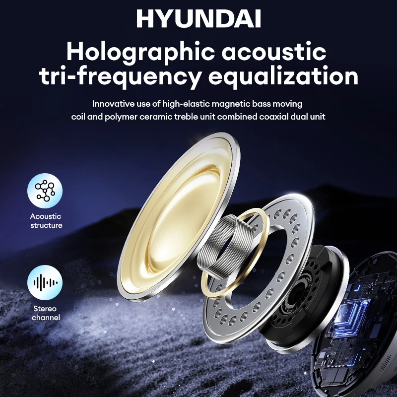 Choice HYUNDAI SpaceAi pro In-Ear Headphones Touch Control Earbuds Color Screen Bluetooth Wireless Ultra Long Battery Life