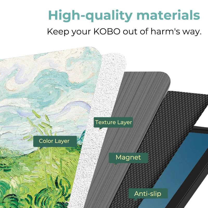 Do Kobo Clara Color BW Pokrowiec ochronny 6-calowy z funkcją automatycznego uśpienia i budzenia Etui na e-book z malowanymi wzorami — zdjęcie produktu 4
