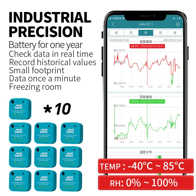 Termómetro/higrómetro para iPhone/Android, Sensor de humedad y temperatura interior, inalámbrico, para guitarra