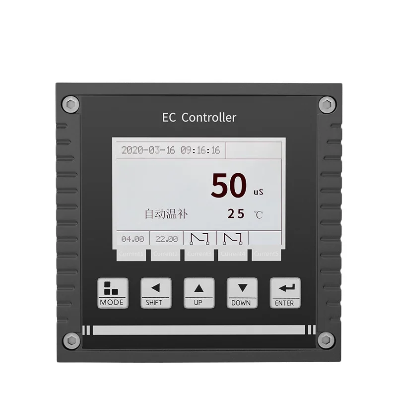 Industrial Online T…