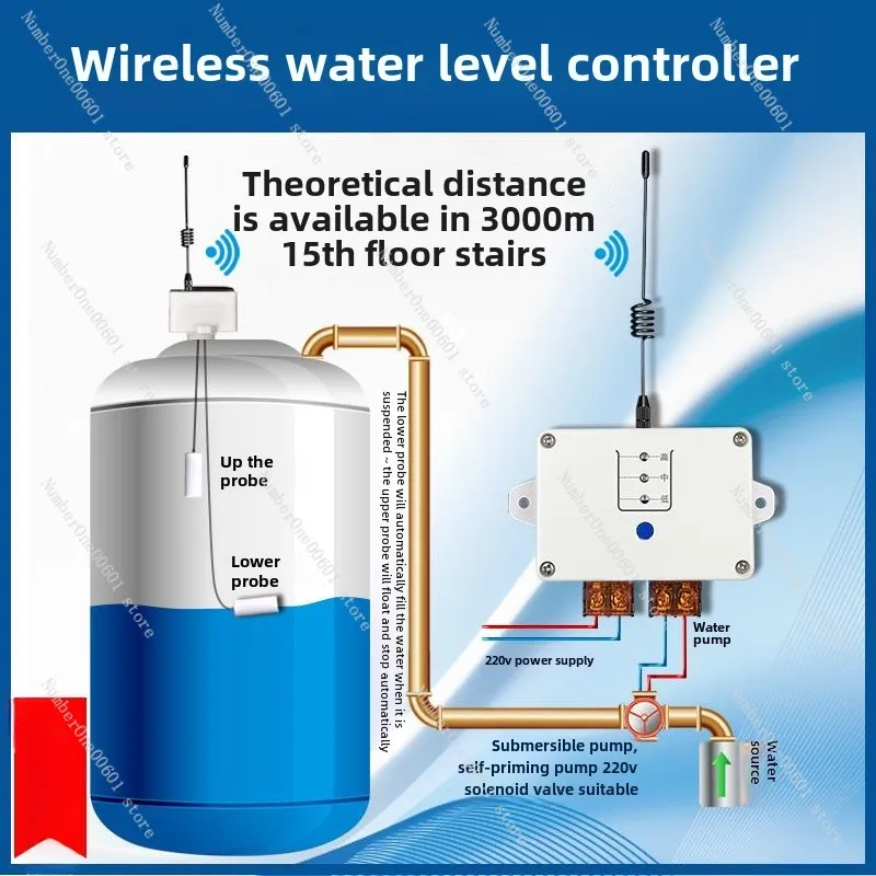 Wireless water level controller, household water tower, pool, pump float, fully automatic, pumping, replenishing water