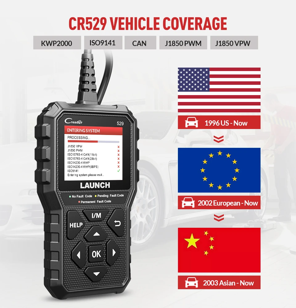 Nowy skaner startowy Creader 529 OBD2 samochodowe narzędzie diagnostyczne czytnik kod OBDII kod błędu odczytu OBD Scan DIY CR529