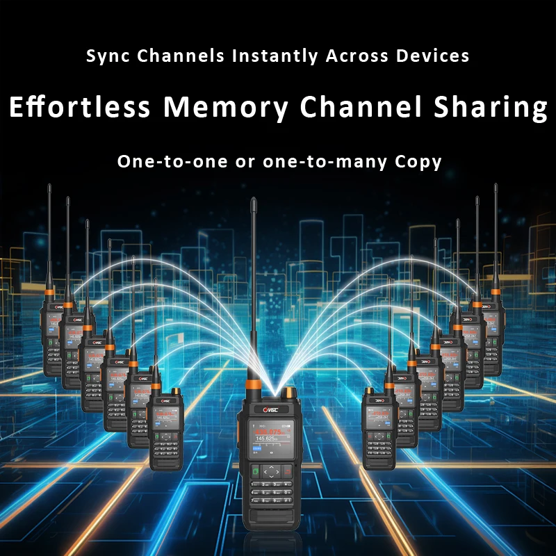 Long Range VR-N76 Handheld Transceiver GMRS Walkie Talkie With Cross-Band Repeat CTCSS For Amateur Radio Operators Enthusiasts