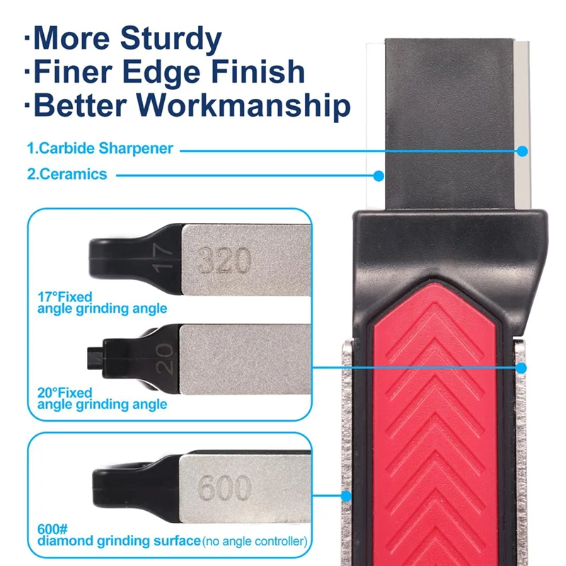 ABXF-6 In1 Pocket K… - image