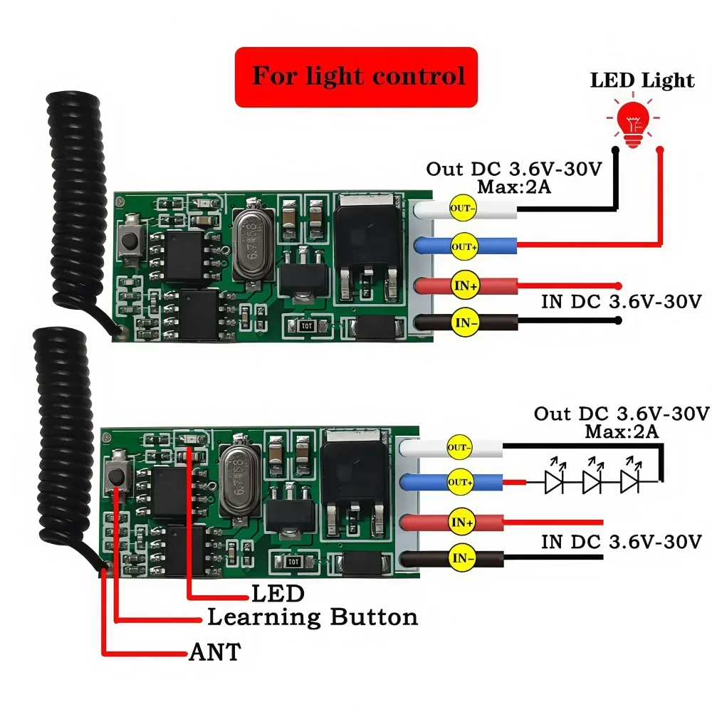 KEBIDU 433Mhz DC 12V 3.6V 5V 9V 24V Relay Mini Nirkabel RF Sakelar Remote Control Pengendali Lampu LED Pemancar Penerima Mikro