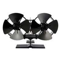 Cozy Atmosphere 20.3*18*16 cm 8 Blades Fan Automatic Stove Fan High Airflow Maintenance Free Temperature Controlled