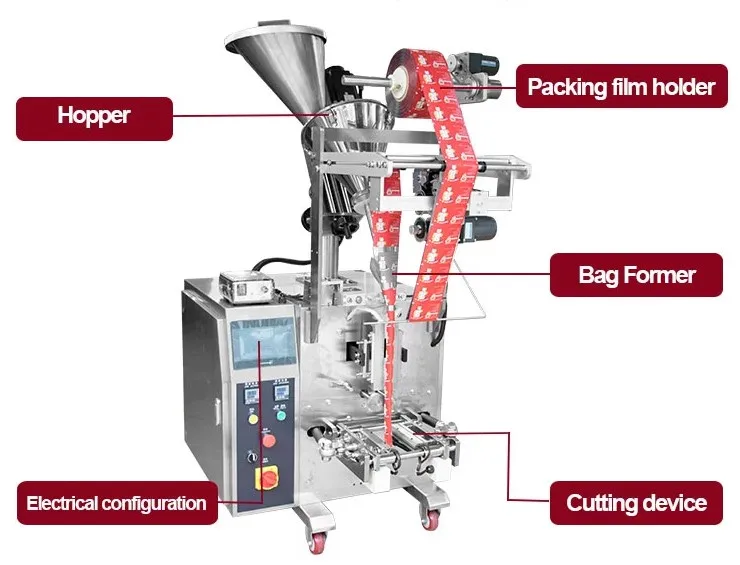 China Full Automatic Milk Bean Milk Washing Powder Filling Packing Machine
