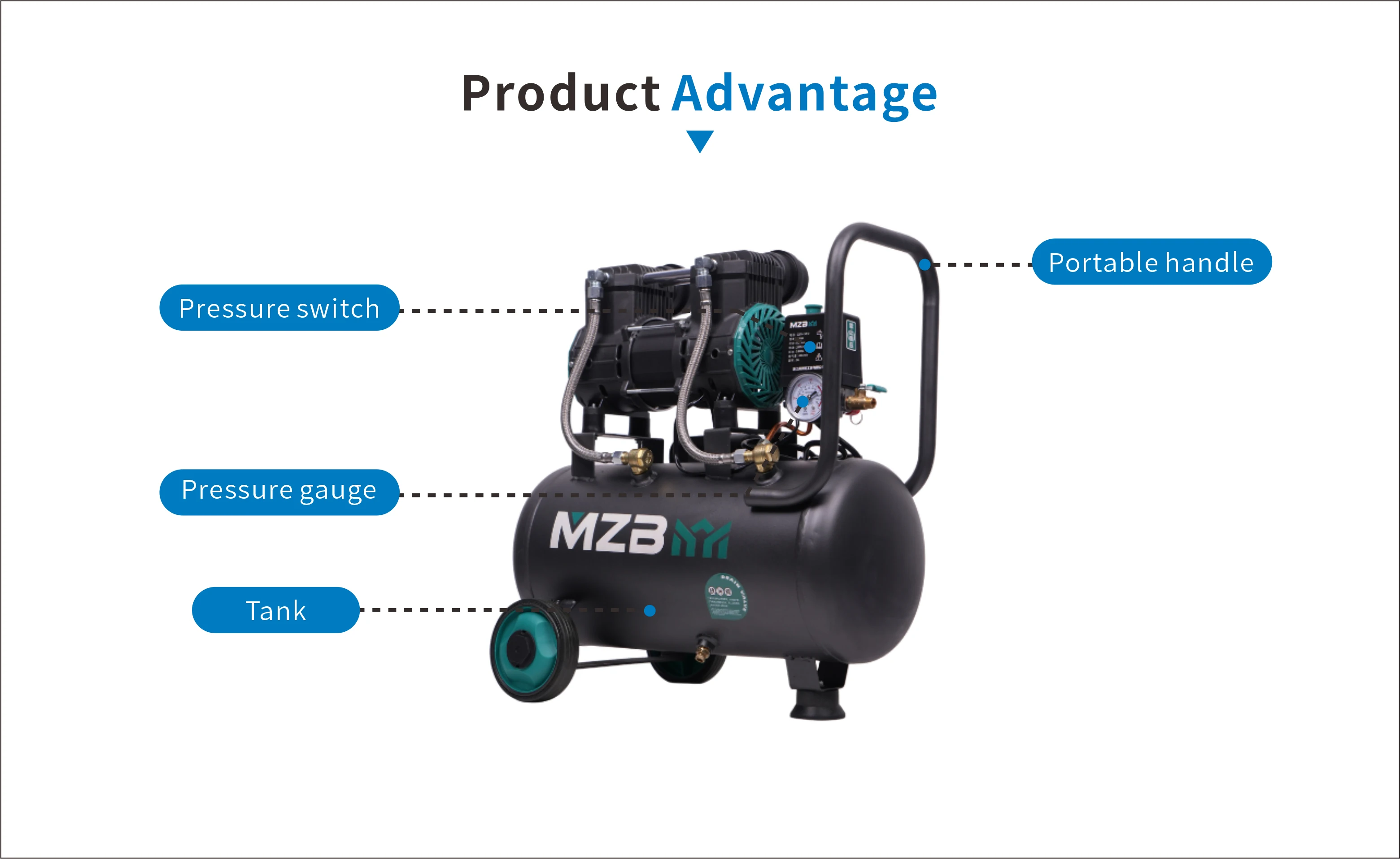 Vendite in fabbrica Piccolo compressore d'aria silenzioso portatile 550W 1100W 24L 9L senza olio