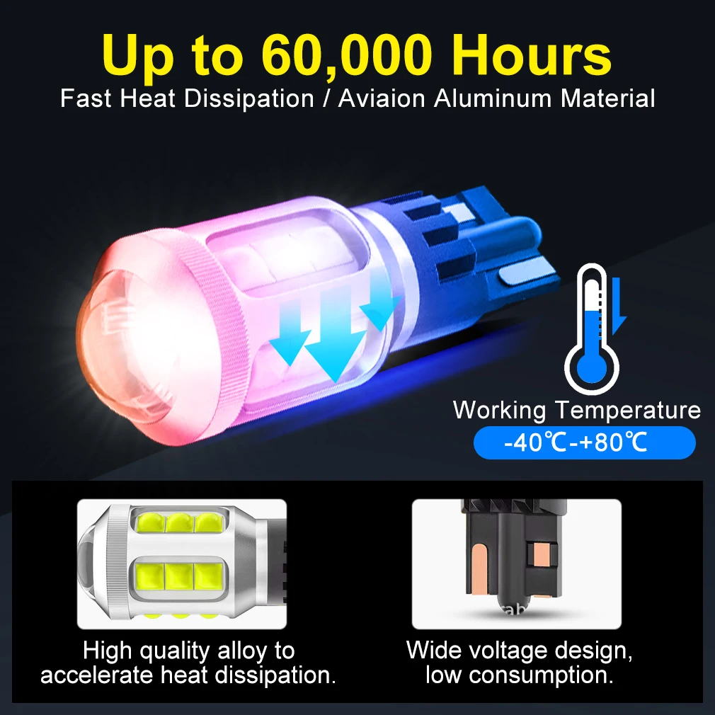 4000LM T15 LED Lamp W16W LED Canbus No Error 3030 Chips 912 921 Żarówka samochodowa Światło cofania Super jasna lampa samochodowa 6500K — zdjęcie 4