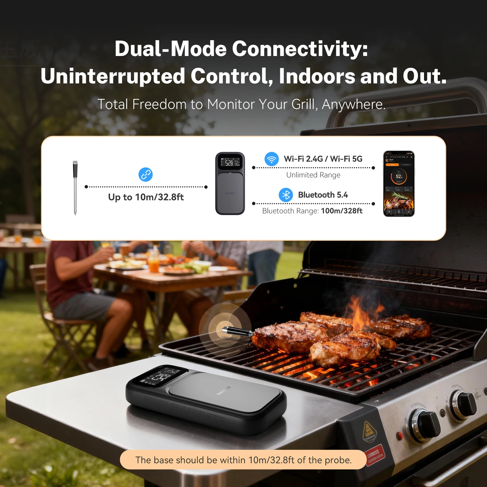 Inkbird int-31-bw wireless meat thermometer WiFi Bluetooth dual connection food thermometer with multi-sensing temperature probe